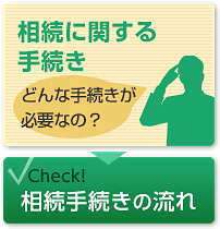 check!相続手続きの流れ